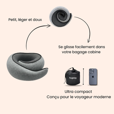 Coussin de voyage hugway