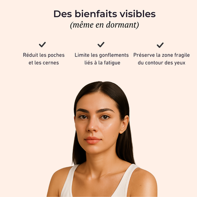 Masque de nuit (Édition Sweet Dream)