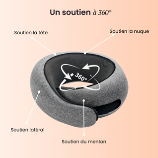 Coussin de voyage hugway