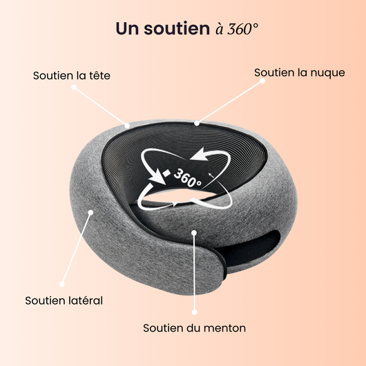 Coussin de voyage hugway